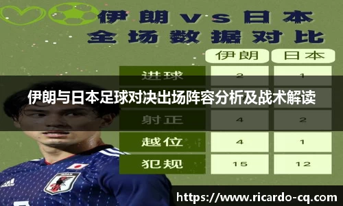 伊朗与日本足球对决出场阵容分析及战术解读